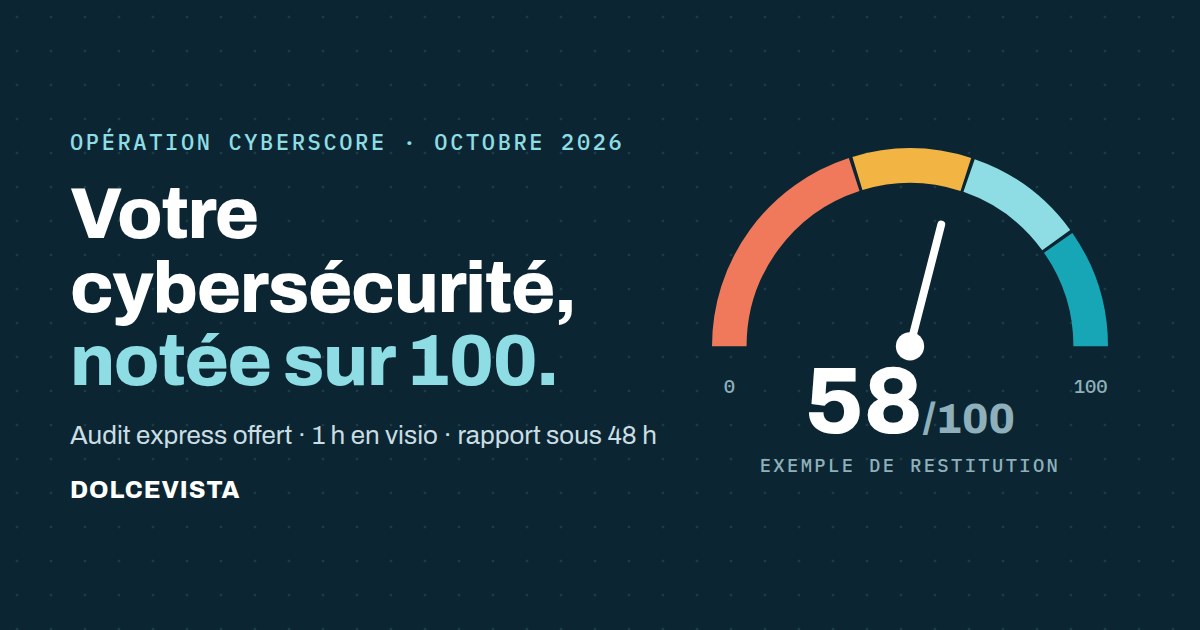 cyberscore-octobre-2026
